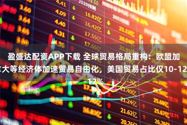 盈盛达配资APP下载 全球贸易格局重构：欧盟加拿大等经济体加速贸易自由化，美国贸易占比仅10-12%